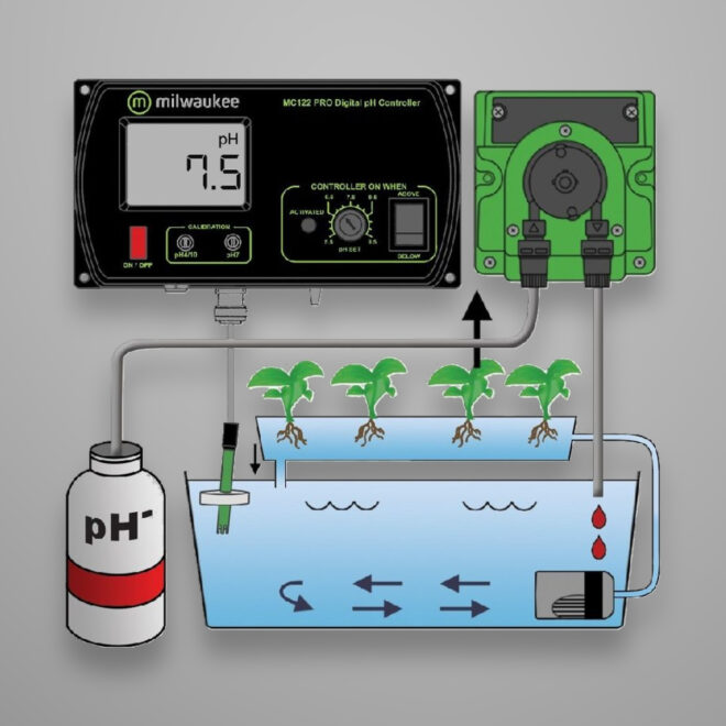 Controlador dosificador PH MC720